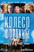 Колесо фортуны