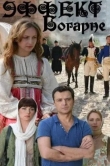 Эффект Богарне