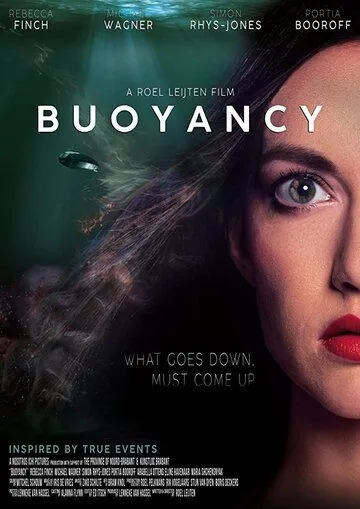 BUOYANCY